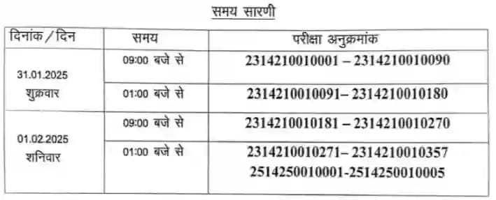 DDU Gorakhpur : बीए प्रथम वर्ष और एलएलबी तृतीय वर्ष वालों के लिए महत्वपूर्ण खबर