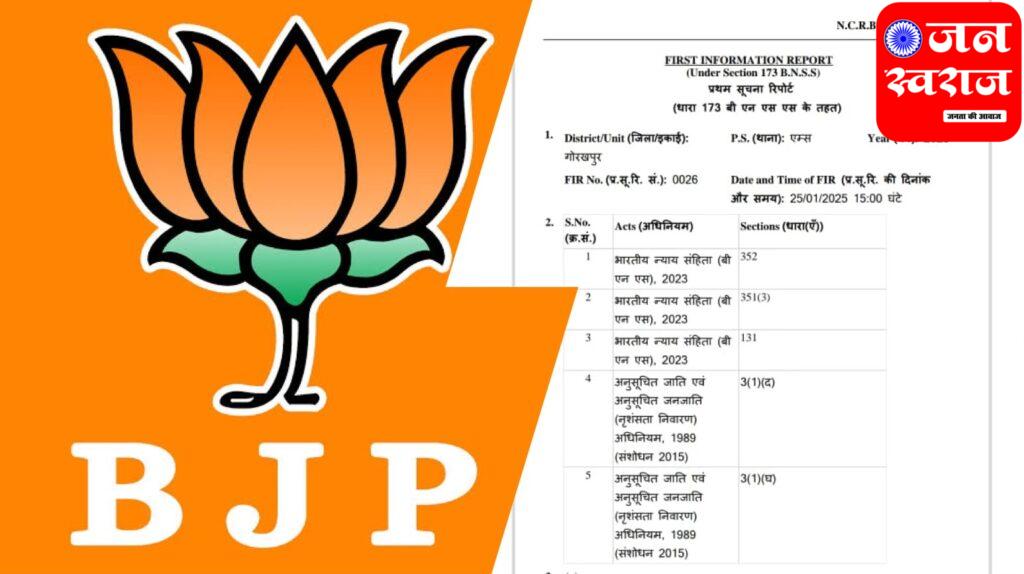 BJP leader lodged FIR in AIIMS GORAKHPUR THANA