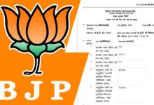 BJP leader lodged FIR in AIIMS GORAKHPUR THANA