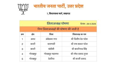 UP BJP New District President List 2026 featuring Kali Prasad appointed as Deoria BJP District President